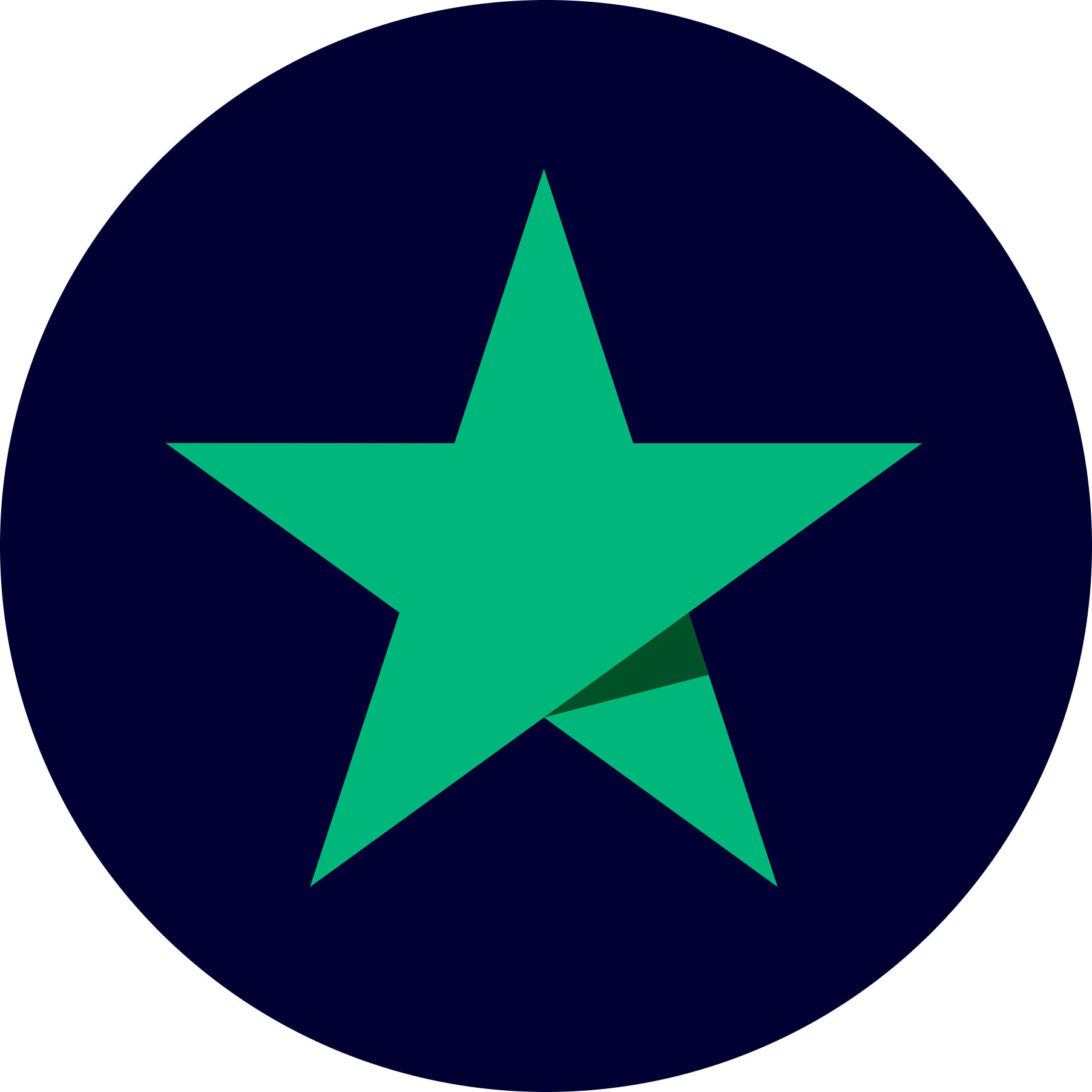 Trustpilot Logo
